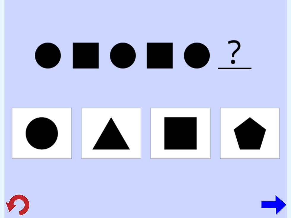 There are images of circles and squares alternating with a blank at the end. Students are to find the next shape in the pattern and their choices are a circle, a triangle, a square, and a pentagon