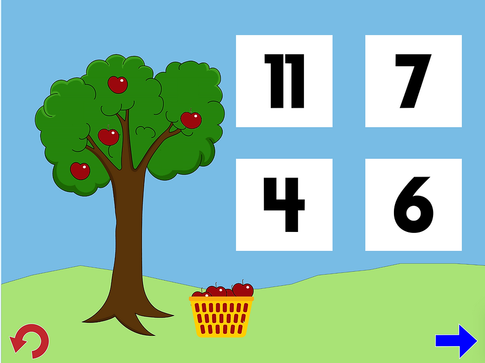 There is a picture of a tree with four apples on it. The answer choices are 11, 7, 4, and 6
