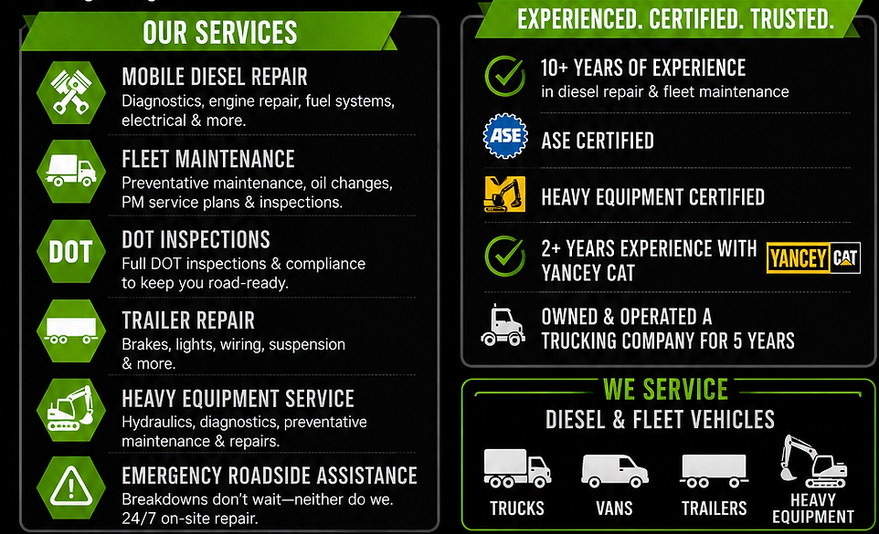 Services we offer