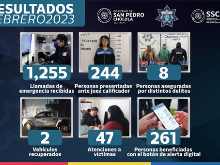 En febrero SSC de Cholula pone a disposición del juez calificador 244 personas