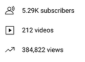 Youtube-stats.png