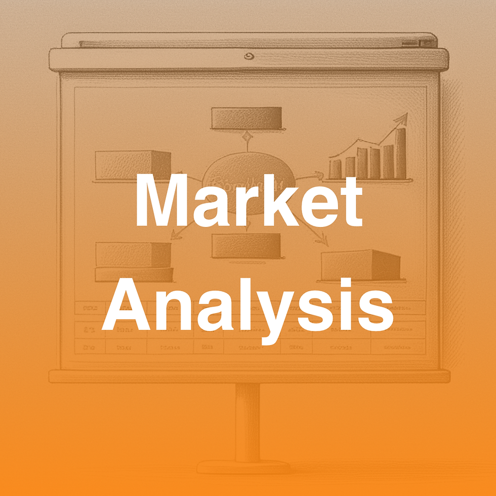 Market Analysis - Orange Round