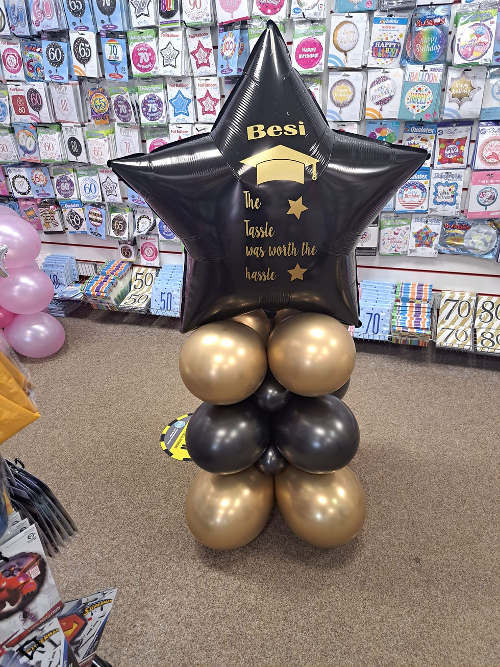 Graduation & School Leaver Balloons Balloons Around Scot