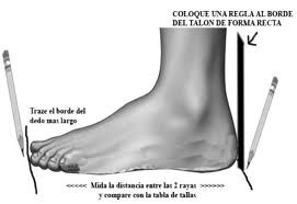 CÓMO ELEGIR MI TALLA DE PATINES