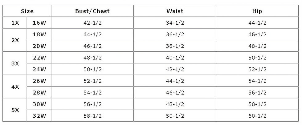 african-clothing-women-plus-size-chart.webp