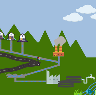 Who & What Produces Wastewater (& Why I Should Care)