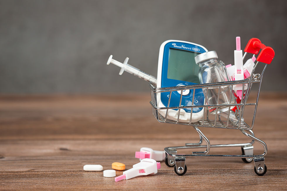 Essentials of Diabetic Care: Monitor, Medicate, Manage