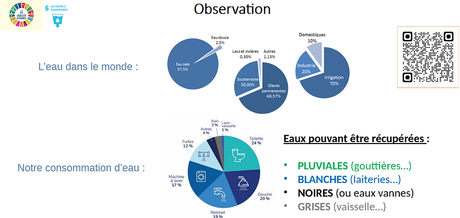 situation_declenchante.png