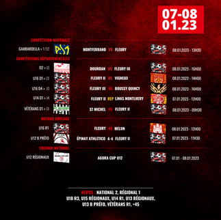 CLUB : Retrouvez le résultat du jour et le programme de ce dimanche