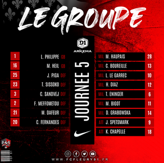 D1F : Le groupe pour Bordeaux