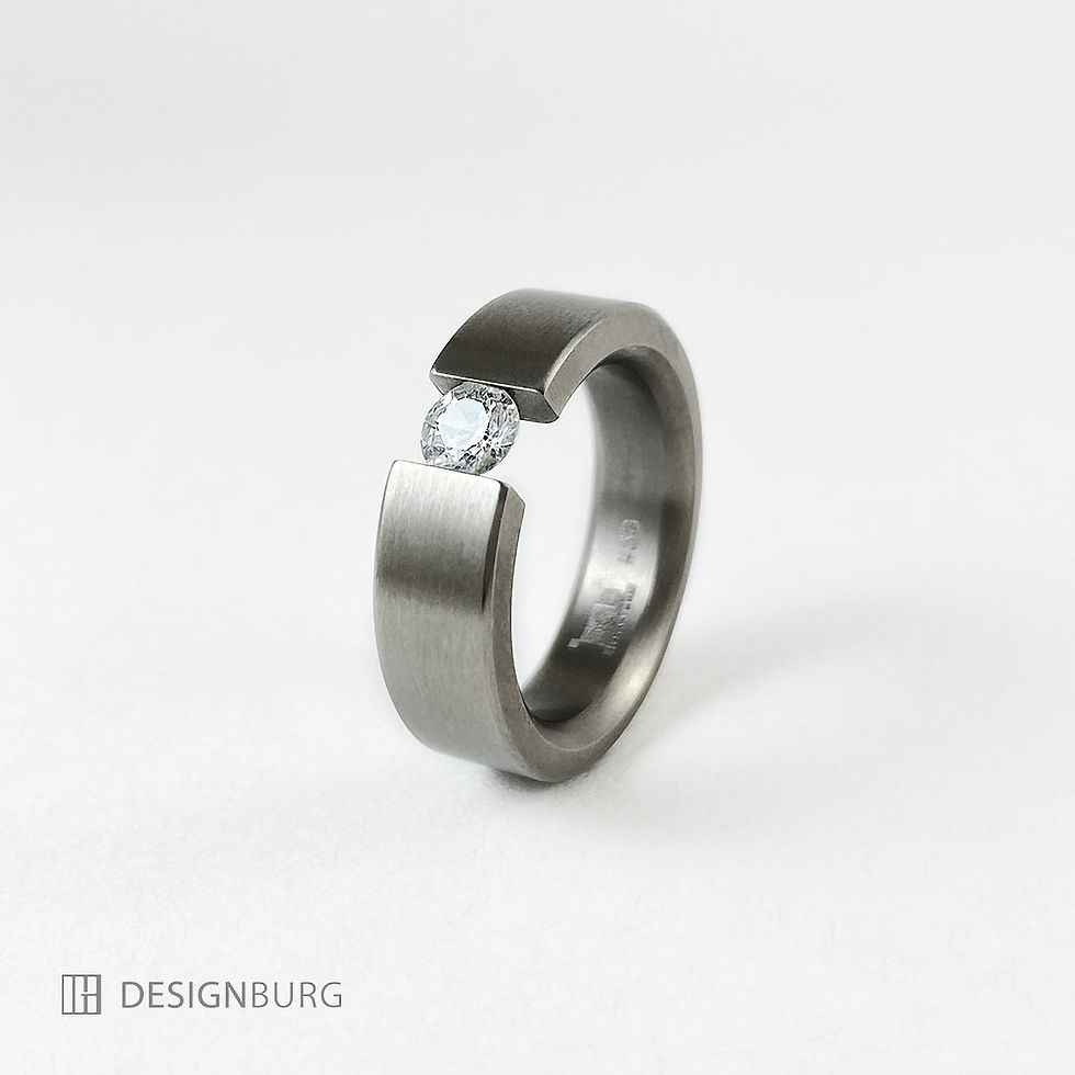 Thumbnail: Tension ring