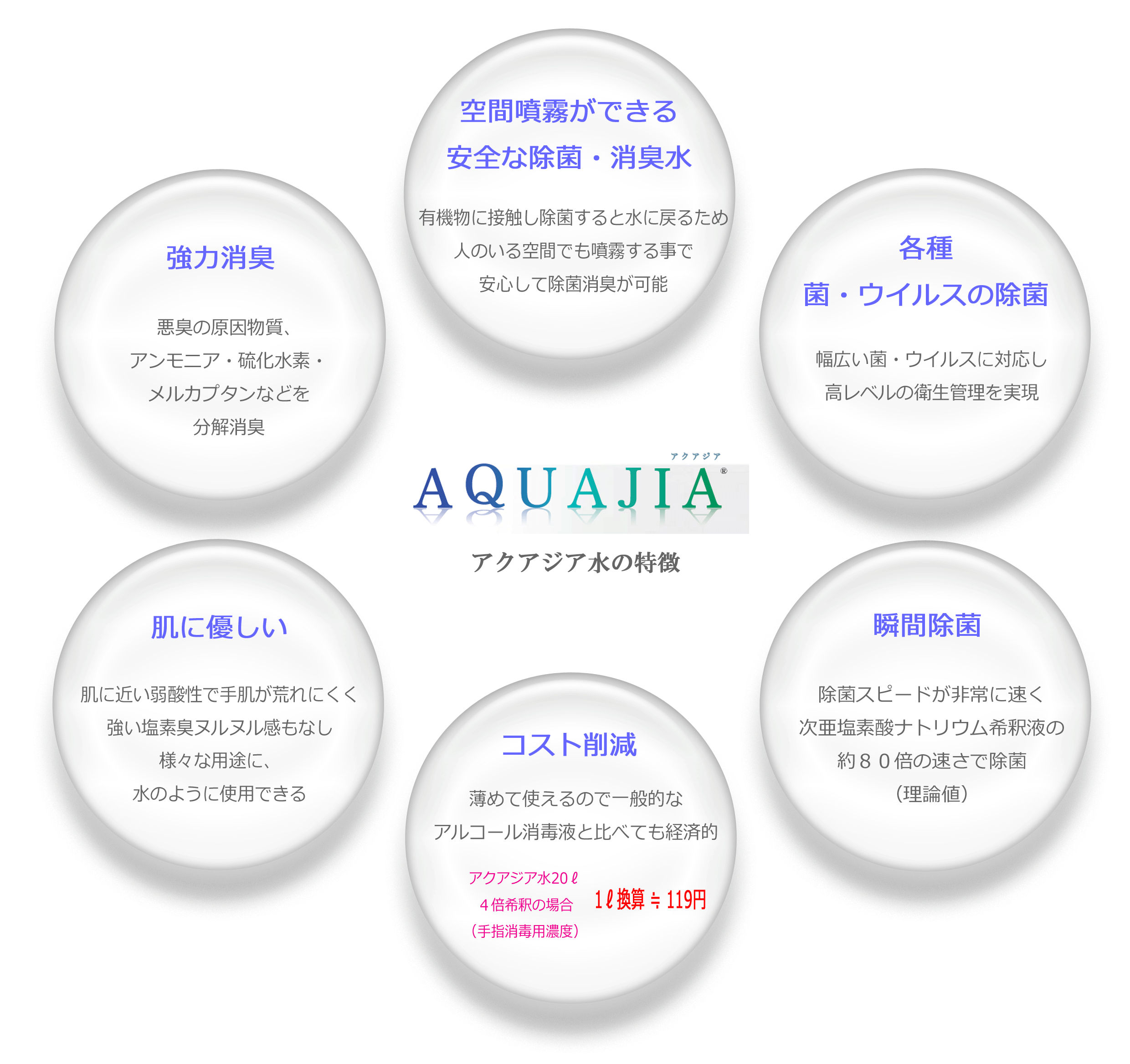 aquajia_about.gif