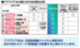 アルコールと次亜塩素酸水の比較.jpg