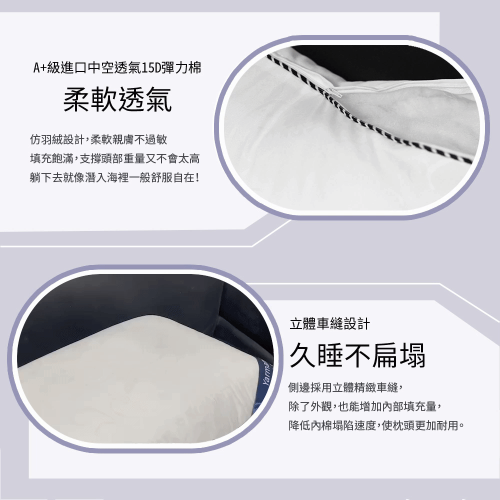 縮圖：一般獨立筒