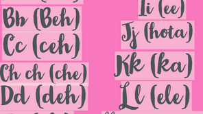 El Abecedario A- N (Letters of the Alphabet A - N)