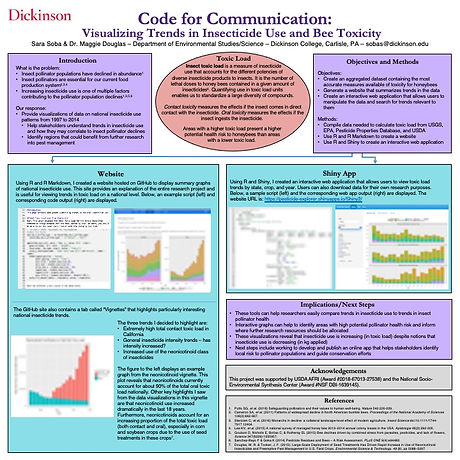 Code for Communication: Visualizing Trends in Insecticide Use and Bee Toxicity