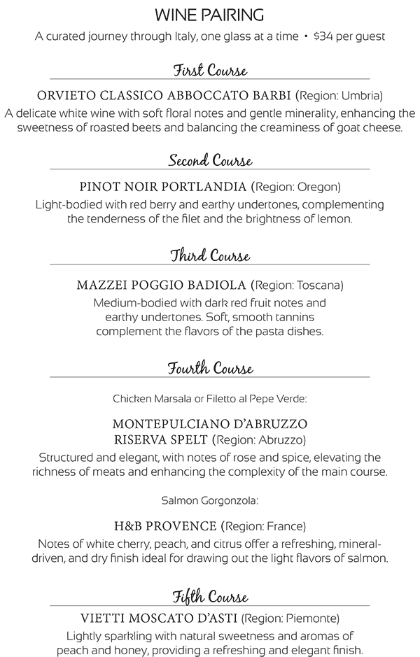 Experience Menu 5-26-2.png