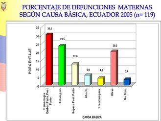 Estudiantes de la Universidad Central realizan campaña en salud Materno Infantil
