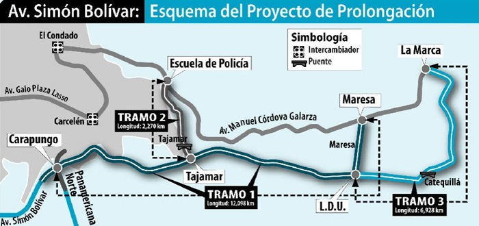 Mapa de la construcción vial. Tomada de El Comercio