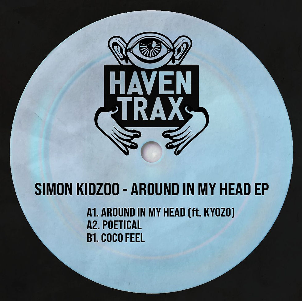 Simon Kidzoo debuts on Haven Trax with his ‘Around In My Head’ EP.