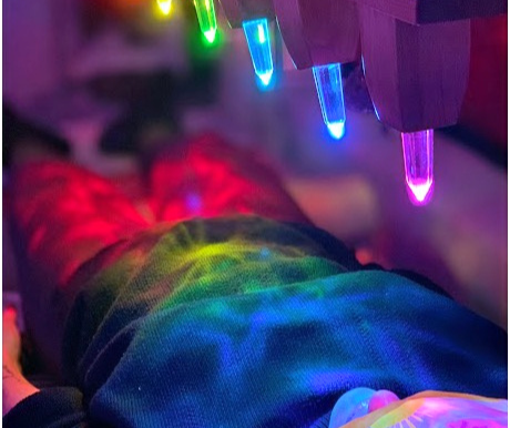Unlocking Vitality and Balance: Energy Healing Techniques for Balancing Chakras