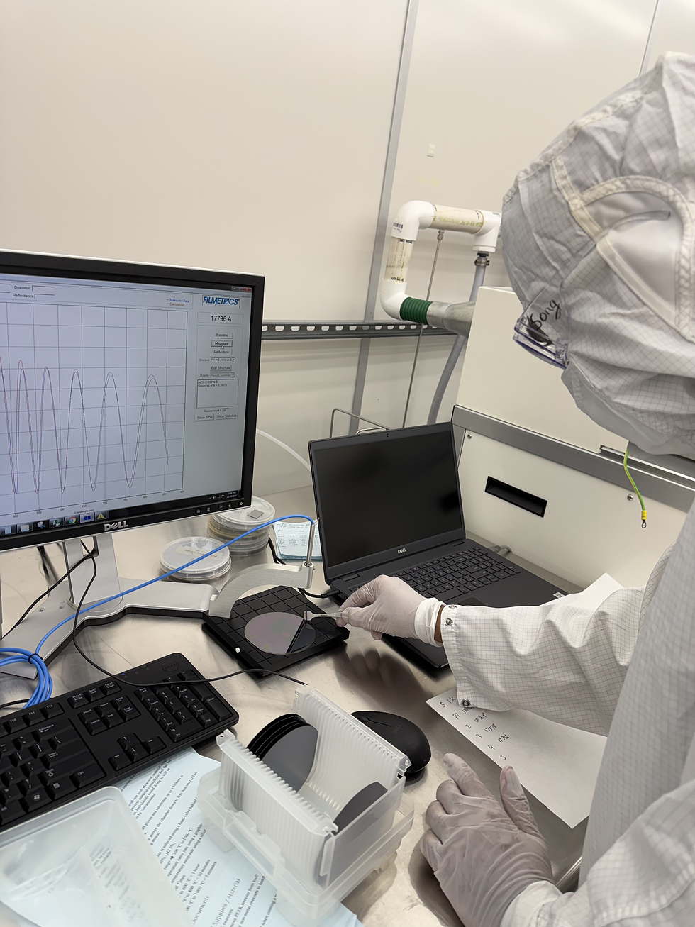 Measuring photoresist thickness on various RPM