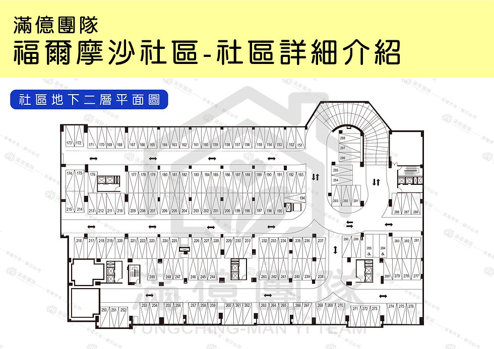 福爾摩沙社區平面圖