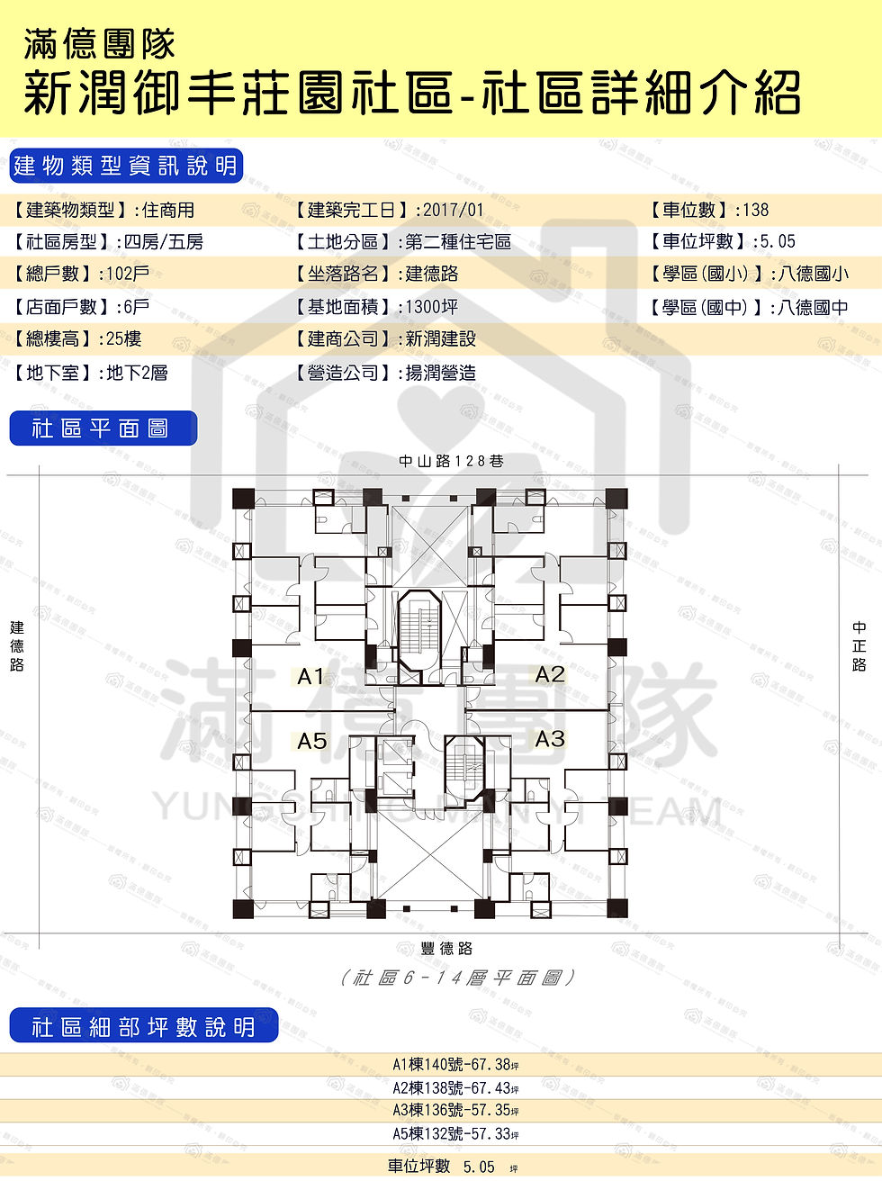 御丰莊園平面圖