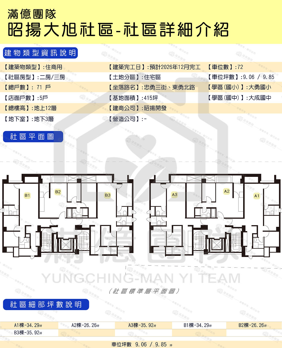 昭揚大旭平面圖