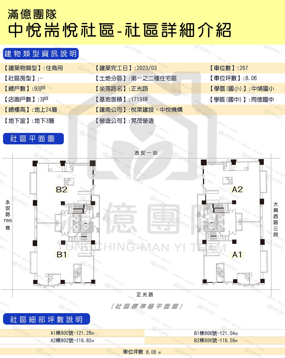 中悅耑悅平面圖