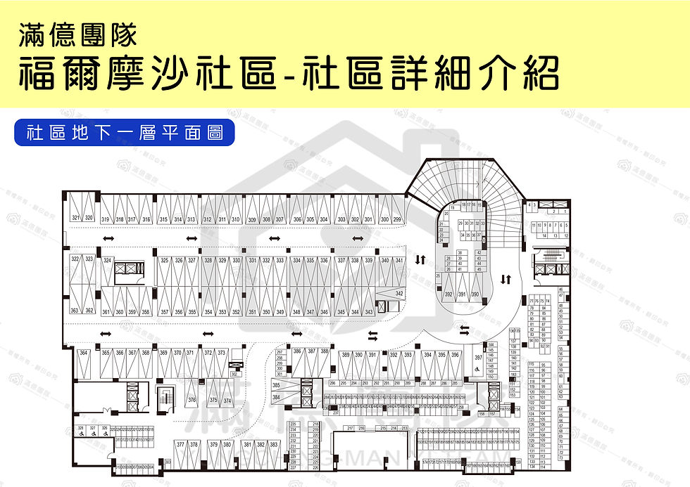 福爾摩沙社區平面圖