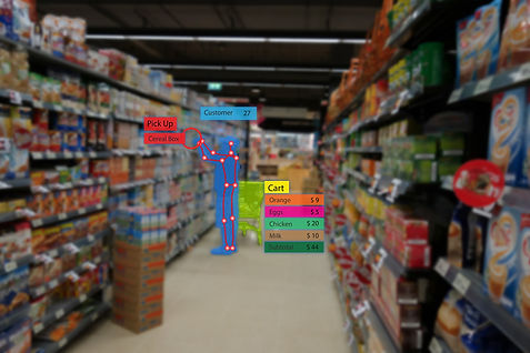 Retail