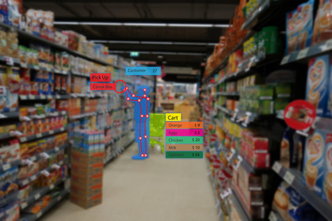 Retail