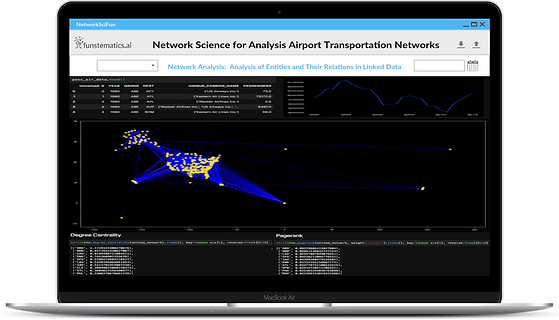 Network Science for Analysis