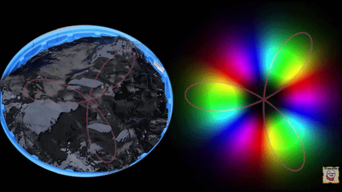 Atoms visualized as waves 