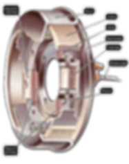 brake drums