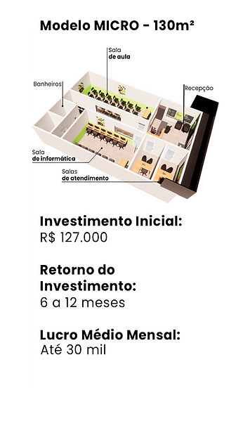 Modelo micro franquia jumper