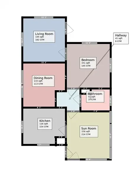 Duct design for airflow testing for hot room comfort problems in Austin TX