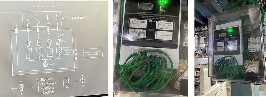 Electrical Fires Caused by Short Circuits
