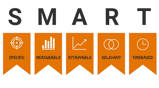 Cómo promocionar tu música en redes sociales en 2025