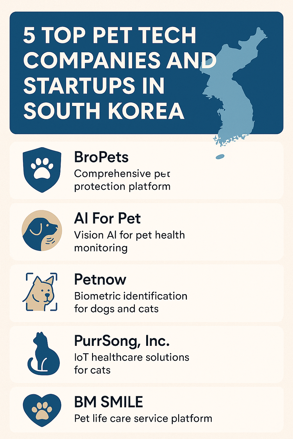 Top 5 Pet Tech Companies in South Korea