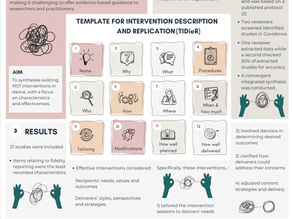 Mental Skills Training in Dance: Evidence, Gaps, and Future Directions