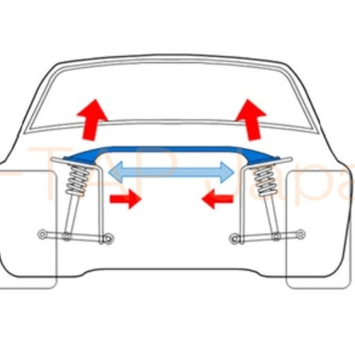 Thumbnail: Cusco Rear Tower Bar Type AS for Subaru Impreza Sport Wagon GF2 97Sep-00Aug