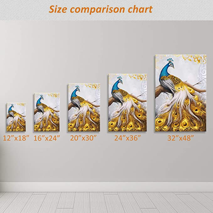 Thumbnail: Looife Oil Painting Canvas Wall Art Decor, 12x18 Inch Dalí Artist Surrealism Mas