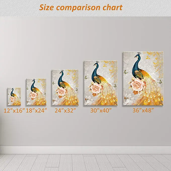 Thumbnail: Looife 3 Panels Nature Scenery Canvas Wall Art, 24x32 Inch 3 Pieces Blue Ocean U