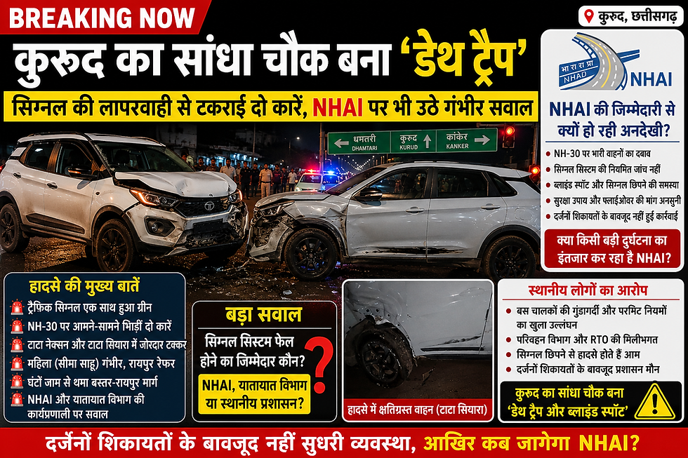 "Kurud Sandha Chowk Accident News: NH-30 पर सिग्नल सिस्टम फेल होने के बाद दो कारों की भीषण टक्कर, महिला गंभीर, NHAI और यातायात विभाग पर उठे सवाल।"