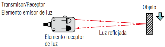 reflex.gif