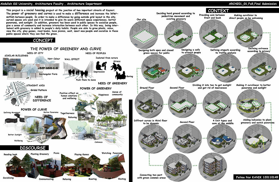 Fatmanur Kanık_Final submission_Sayfa_1.
