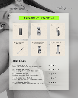 forena clinic body treatments