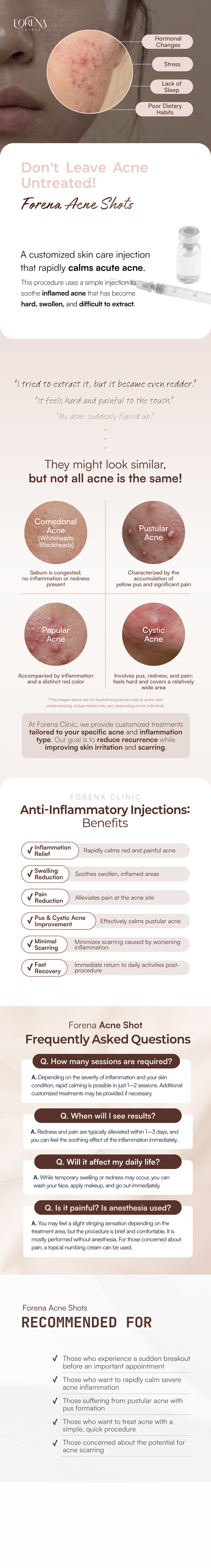 inflammation injection korea